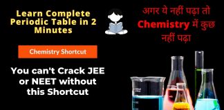 How to Memorize Periodic Table Shortcut Tricks in Hindi – Chemistry Shortcut 2 मिनट में सीखें How to Memorize Periodic Table