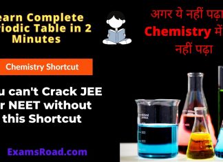 How to Memorize Periodic Table Shortcut Tricks in Hindi – Chemistry Shortcut 2 मिनट में सीखें How to Memorize Periodic Table