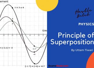 Principle of Superposition Physics By Uttam Sir (Hustle Batch) – Class 12th | JEE | NEET Principle of Superposition Physics