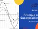 Principle of Superposition Physics By Uttam Sir (Hustle Batch) – Class 12th | JEE | NEET Principle of Superposition Physics