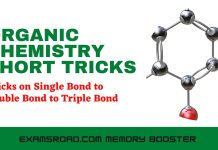 Organic Chemistry Shortcut Tricks (Tricks on Single Bond to Double Bond to Triple Bond) NEET JEE Tricks on Single Bond to Double Bond to Triple Bond