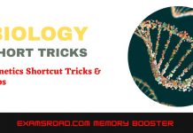 Biology Genetics Shortcut Tricks by Tushar Sir NEET AIIMS Class 11th & 12th Biology Genetics Shortcut Tricks