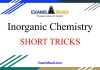 Inorganic Chemistry Short Tricks for NEET & JEE Exam Inorganic Chemistry Short Tricks